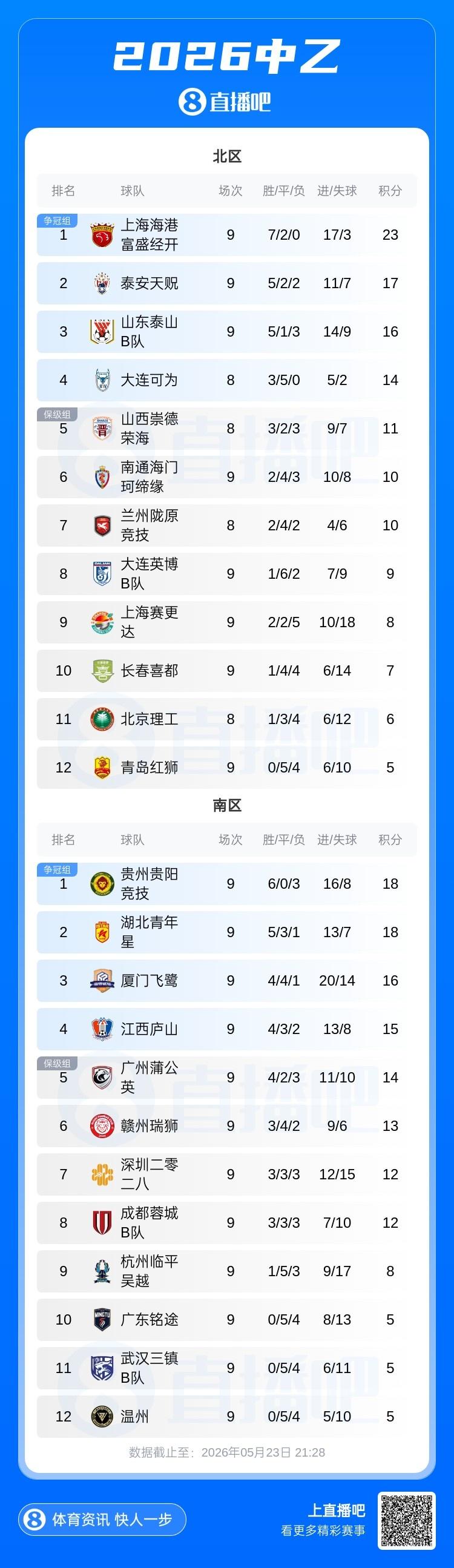 中国办世界杯是啥样？外网热议：将是史上最棒一届；有生之年想看